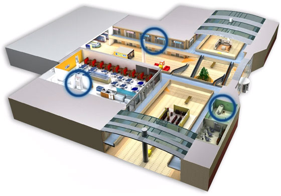 Instalacje obiektowe