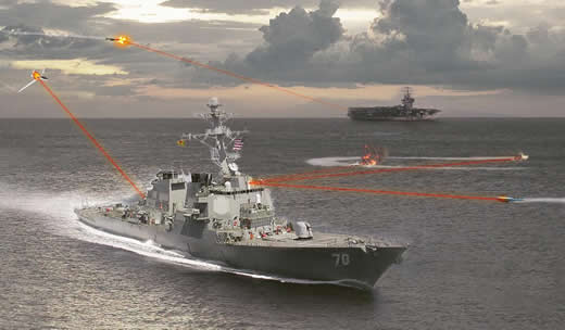 us-navy-superlaser-speed-of-light-weapon