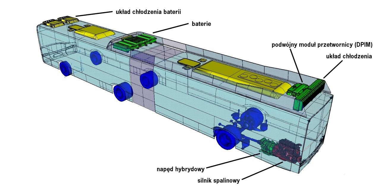 Solaris Urbino 18 Hybrid