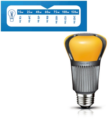 Jasność żarówki wyrażona w lumenach philips-Żarówka-LED-MyAmbiance-806lm-12W