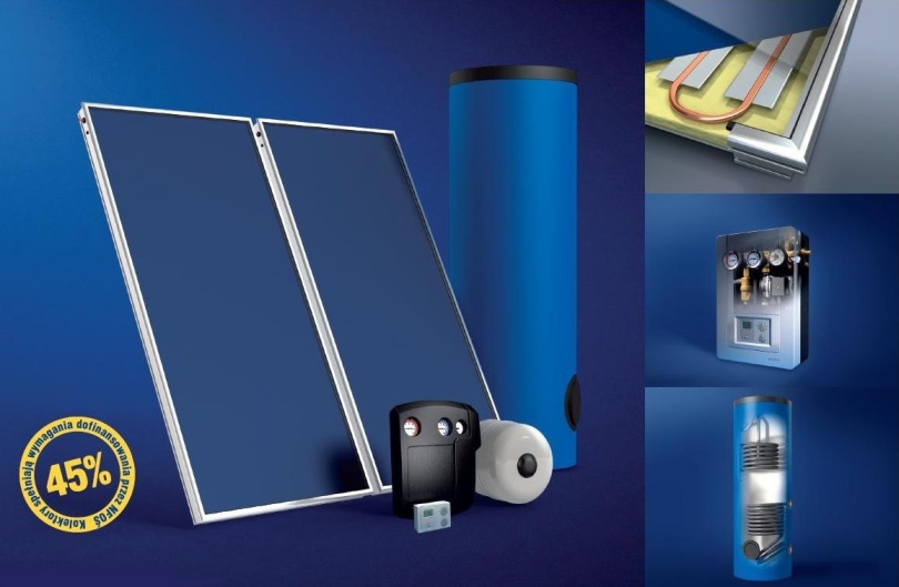 Kompleksowa oferta systemowa Schüco z dofinansowaniem NFOŚIGW