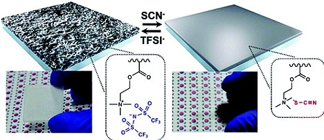 Zaawansowany technologicznie materiał  Zaawansowany technologicznie materiał