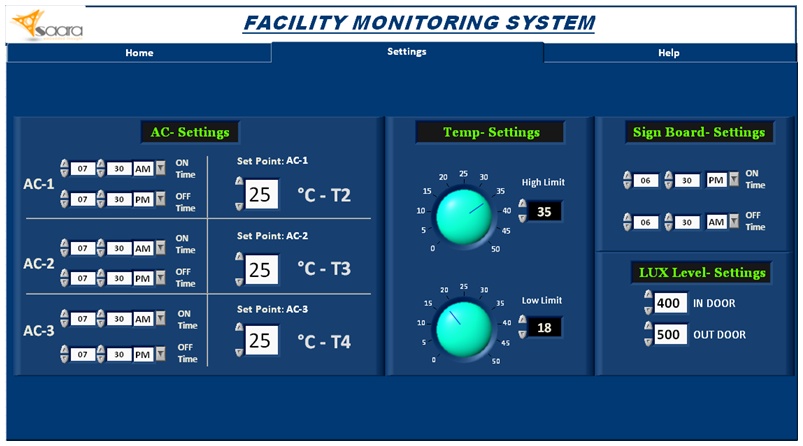 The software user interface also allows the customer to manage and control setpoints and time details of their HVAC units remotely.
