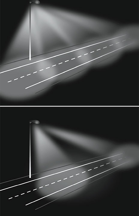 Rys. 5. Zmiana strumienia i rozsyłu w czasie w przypadku stosowania układów optycznych wielopunktowych Rys. 5. Zmiana strumienia i rozsyłu w czasie w przypadku stosowania układów optycznych wielopunktowych