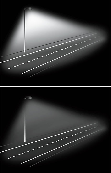 Rys. 6. Zmiana strumienia w czasie w przypadku stosowania układów optycznych wielowarstwowych Rys. 6. Zmiana strumienia w czasie w przypadku stosowania układów optycznych wielowarstwowych
