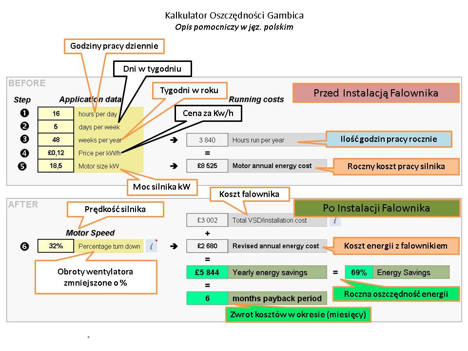 Kalkulator oszczędności Gambica PL Polski kalkulator oszczędności Gambica