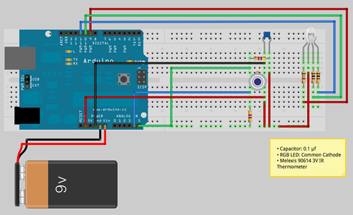 Schemat budowy termolatarki, fot. Jeff Warren Schemat budowy termolatarki