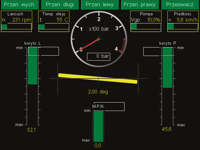 Ekran poziomowania łańcucha Ekran poziomowania łańcucha