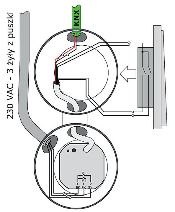 Rys. 5. Moduł KNX w puszce łączników tradycyjnej instalacji elektrycznej