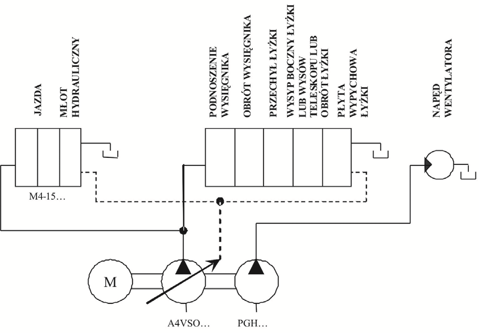Przykładowy schemat ładowarki Przykładowy schemat ładowarki
