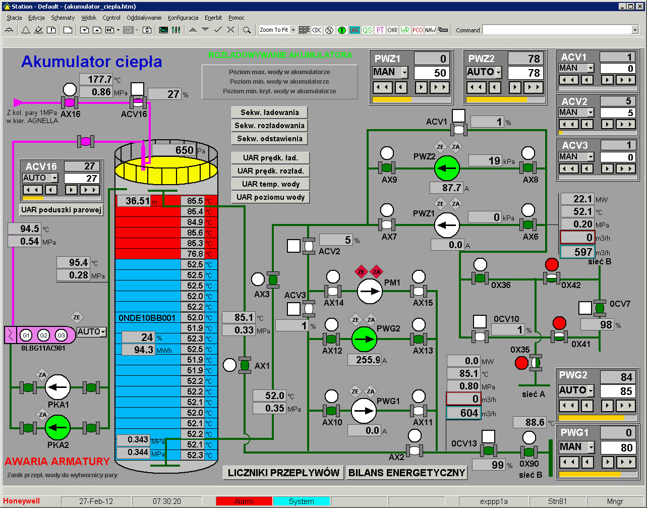 Maska wizualizacji technologicznej instalacji akumulatora ciepła w Elektrociepłowni Białystok S.A.