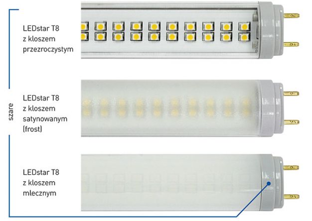 Lampy LEDstar T8 - zasilanie jednostronne Lampy LEDstar T8 - zasilanie jednostronne: