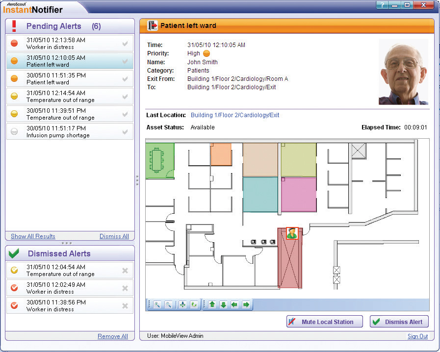 Monitoring pacjentów i pracowników szpitala