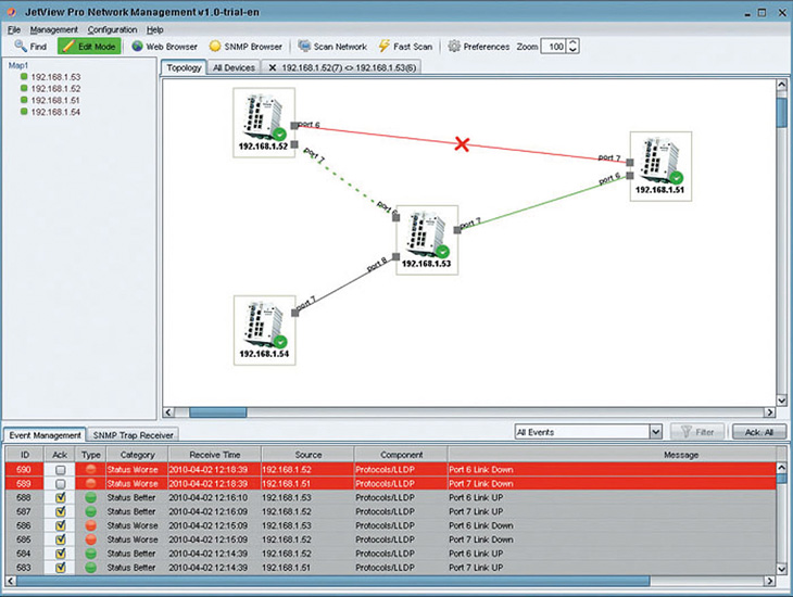 Monitoring SCADA w JetView Pro
