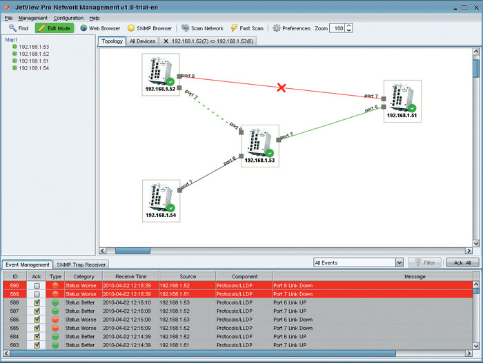 Automatyczne wykrywanie i wizualizacja topologii sieci.