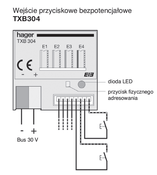 Rys. 3. Schemat podłączenia bezpotencjałowego czterokrotnego wejścia binarnego TXB304 [3]