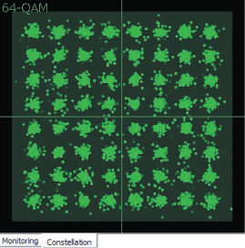 Rys. 5. Zmierzona konstelacja sygnału 64-QAM