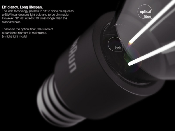 Światło emitowane przez diody LED "płynie" przez włókno światłowódu Światło emitowane przez diody LED "płynie" przez włókno światłowódu