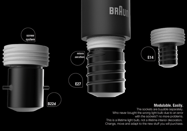 Modułowa budowa lampy Lit umożliwia jej dopasowanie do różnych gwintów