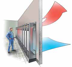 Back-channel cooling Back-channel cooling