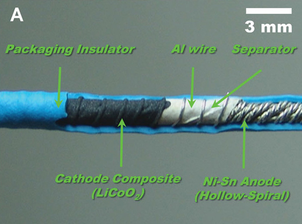 Budowa prototypu kablowej baterii LG Chem