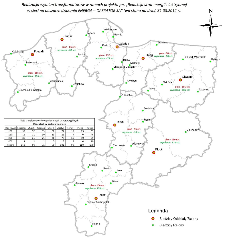 Wymiana transformatorów SN/nn przez Energa-Operator