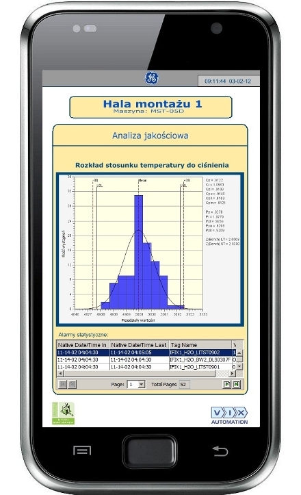 Mobilny dostęp do kluczowych danych procesu produkcyjnego staje się nieodzownym elementem codziennej pracy automatyka, operatora czy też pracownika utrzymania ruchu. Mobilny dostęp do kluczowych danych procesu produkcyjnego staje się nieodzownym elementem codziennej pracy automatyka, operatora czy też pracownika utrzymania ruchu.