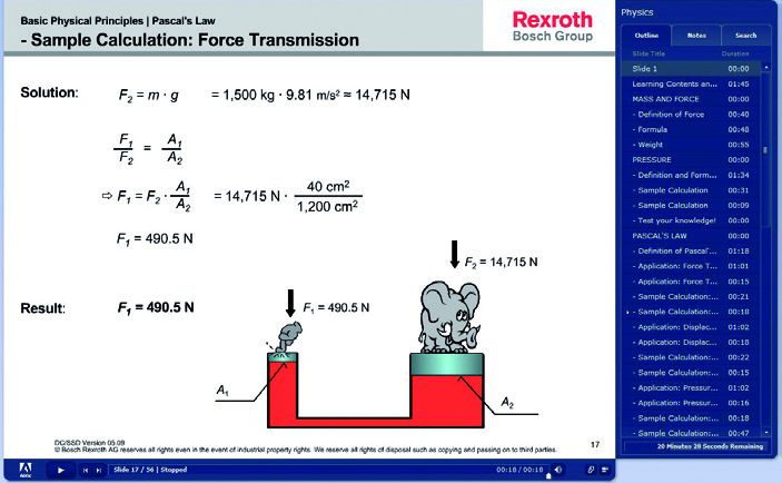 Przykładowe okno programu szkoleniowego „eHTG – Hydraulics basics” Przykładowe okna programu szkoleniowego „eHTG – Hydraulics basics”