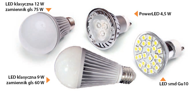 Oświetlenie LED z katowickiej Fabryki Żarówek HELIOS