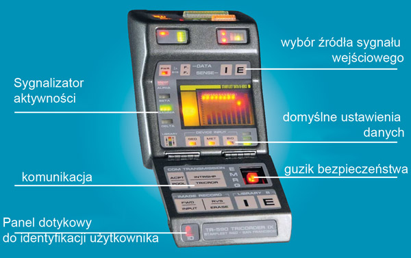 Prawdziwy Tricoder ze Star Treka dzięki NFC