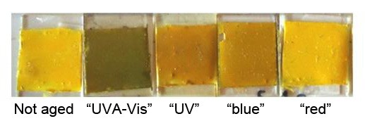 Próbki farby żółtej chromowej z pigmentem wrażliwym na światło niebieskie, po kilkuset godzinach Próbki farby żółtej chromowej z pigmentem wrażliwym na światło niebieskie, po kilkuset godzinach