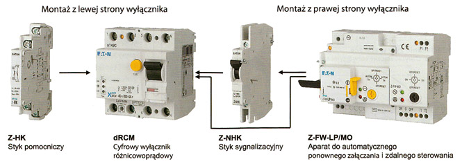 Wyłączniki dRCM mogą być wyposażone w akcesoria pomocnicze do realizacji sygnalizacji stanu styków, przyczyny wyzwolenia oraz do automatycznego załączania po zadziałaniu i zdalnego sterowania Wyłączniki dRCM mogą być wyposażone w akcesoria pomocnicze do realizacji sygnalizacji stanu styków, przyczyny wyzwolenia oraz do automatycznego załączania po zadziałaniu i zdalnego sterowania