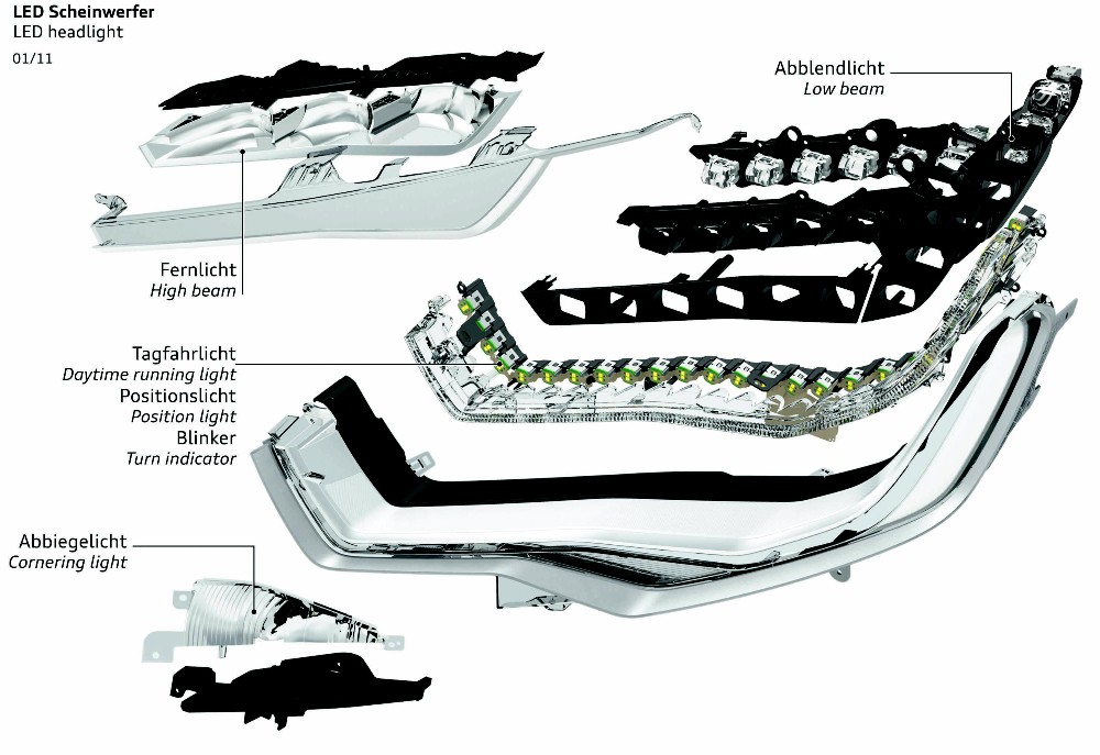 Budowa diodowych reflektorów Audi