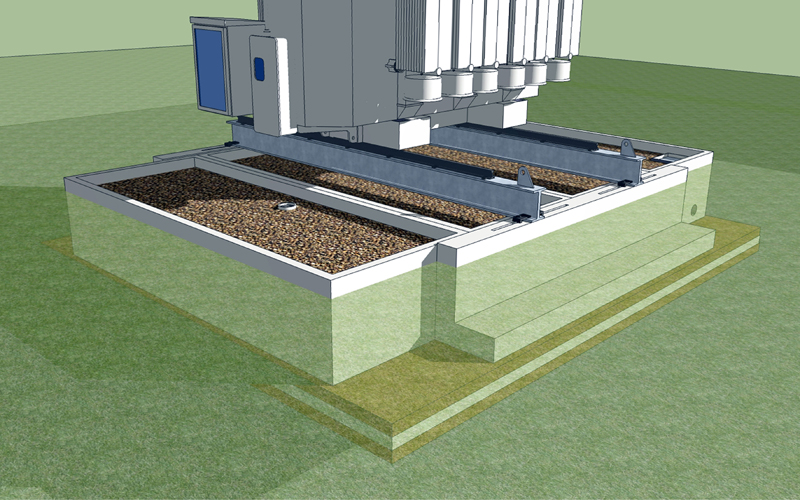 Prefabrykowane ekologiczne stanowisko transformatora mocy - ATLAS sp. z o.o., Przybysławice