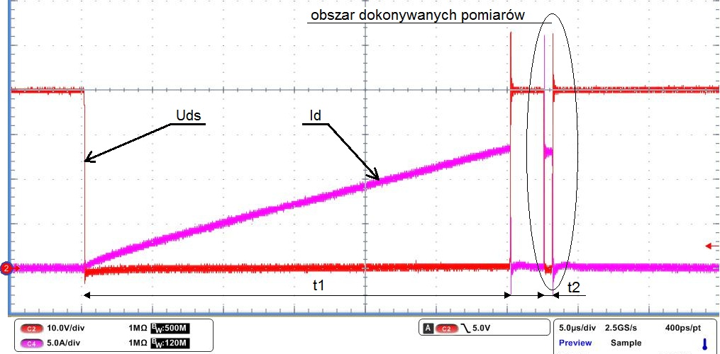 Przebiegi oscyloskopowe prądu drenu ID i napięcia dren-źródło UDS w teście dwupulsowym. Przebiegi oscyloskopowe prądu drenu ID i napięcia dren-źródło UDS w teście dwupulsowym.
