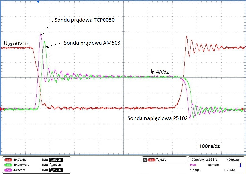 Przebiegi prądu drenu ID i napięcia dren-źródło UDS dla dwóch różnych sond prądowych. Przebiegi prądu drenu ID i napięcia dren-źródło UDS dla dwóch różnych sond prądowych.