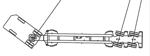 Geometria skrętu przy sterowaniu ręcznym Geometria skrętu przy sterowaniu ręcznym
