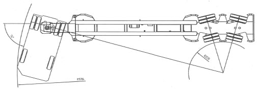 Geometria skrętu przy sterowaniu automatycznym Geometria skrętu przy sterowaniu automatycznym