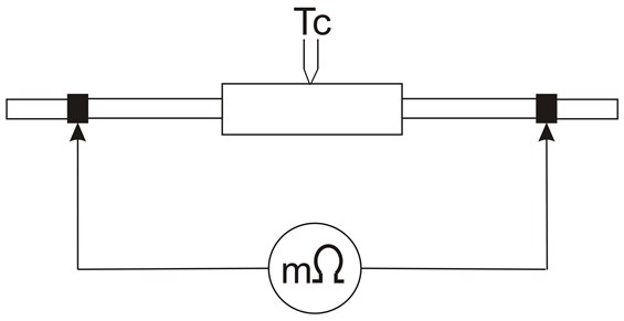Sposób pomiaru rezystencji połączenia i temperatury. Sposób pomiaru rezystencji połączenia i temperatury.