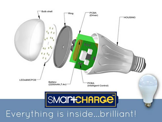 smartcharge LED