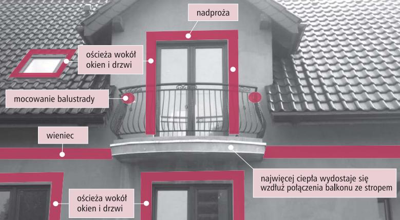 Rys. 1. Miejsca najczęstszego występowania mostków termicznych. (Źródło : Instytut na rzecz Ekorozwoju przy współpracy KAPE S.A., broszura wydana w ramach projektu „Z energetyką przyjazną środowisku za pan brat Rys. 1. Miejsca najczęstszego występowania mostków termicznych. (Źródło : Instytut na rzecz Ekorozwoju przy współpracy KAPE S.A., broszura wydana w ramach projektu „Z energetyką przyjazną środowisku za pan brat