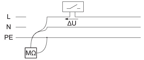 Rys 1. Pomiar rezystancji izolacji instalacji sterowanej z wykorzystaniem przekaźnika elektromagnetycznego jako łącznika Rys 1. Pomiar rezystancji izolacji instalacji sterowanej z wykorzystaniem przekaźnika elektromagnetycznego jako łącznika