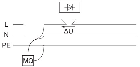 Rys 2. Pomiar rezystancji izolacji instalacji sterowanej z wykorzystaniem sterownika elektronicznego jako łącznika Rys 2. Pomiar rezystancji izolacji instalacji sterowanej z wykorzystaniem sterownika elektronicznego jako łącznika
