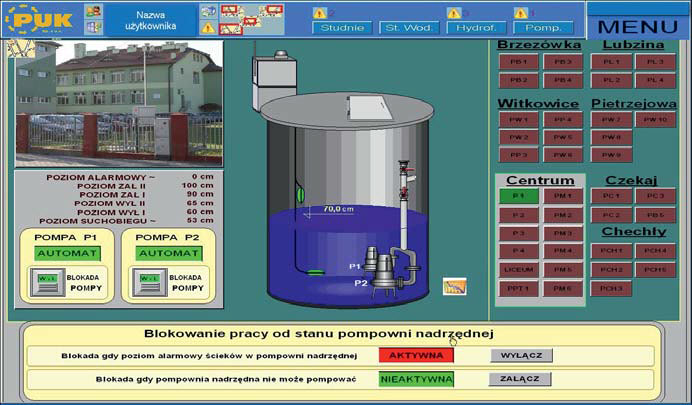 Synoptyka pompowni ścieków Synoptyka pompowni ścieków