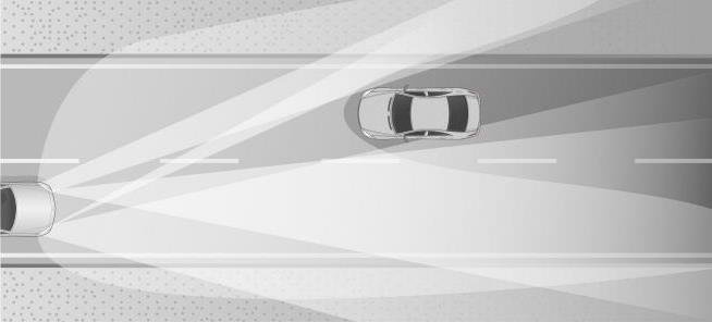 Większy zasięg bez oślepiania Większy zasięg bez oślepiania