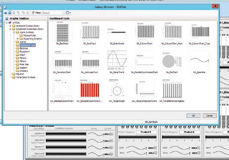 Przykładowe obiekty Situational Awareness Library Przykładowe obiekty Situational Awareness Library