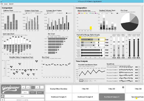Wizualizacja korzystająca z gotowych obiektów Situational Awareness Library Wizualizacja korzystająca z gotowych obiektów Situational Awareness Library
