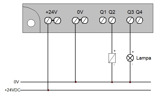 przekaźnik NEED-24DC-..-08-4T (Basic) NEED-24DC-..-08-4T