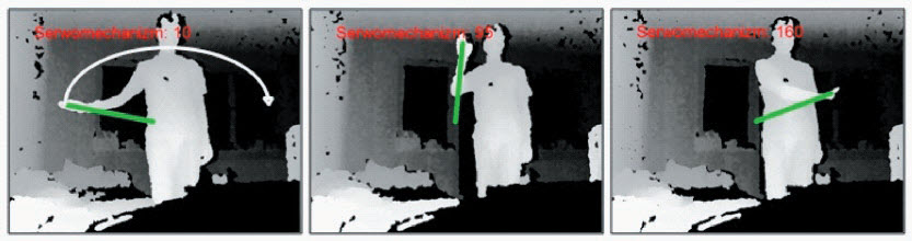 Fig. 1. The effector rotation control with the circular movement of the hand