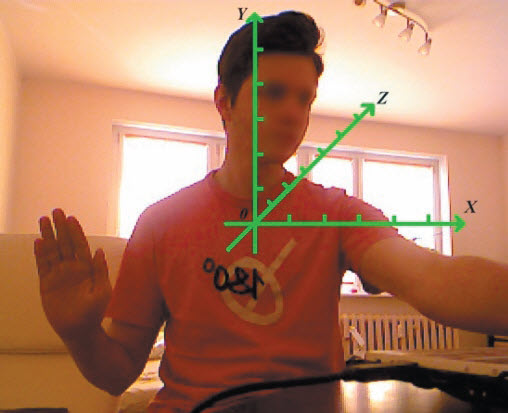 Fig. 4. Adopted coordinate system